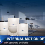 Internal Motion Detection for Home & Business